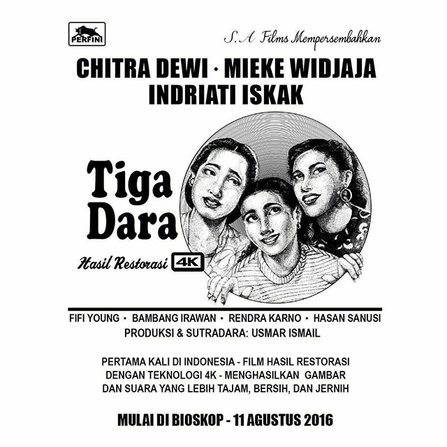 Tiga Dara (1956) : Napak Tilas Dan Telaah Antropologi 